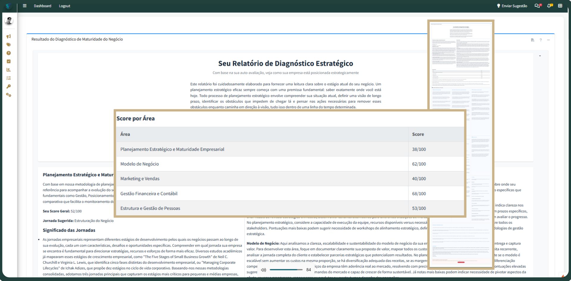 Diagnóstico 360°